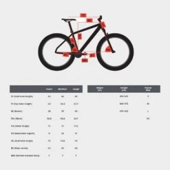 Polygon Path 2 Urban Bike -Outdoor Sports Store go 498332 c